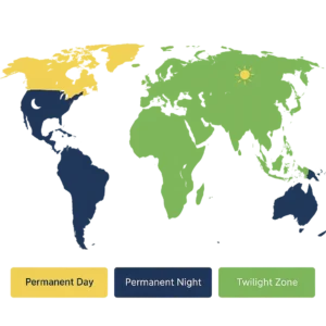 Flat world map showing permanent day in yellow, permanent night in blue, and twilight zone in green if Earth stopped rotating